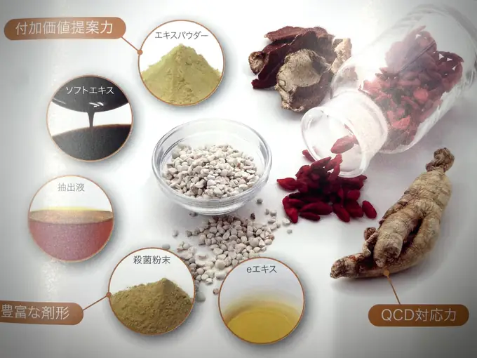 日本粉末薬品株式会社の画像2枚目