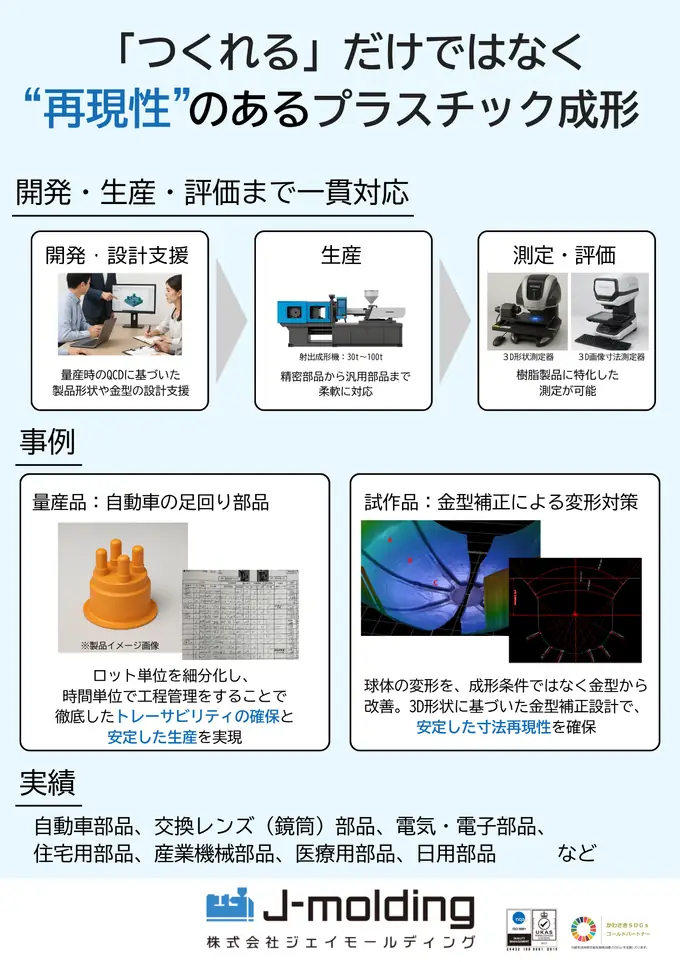 株式会社J-moldingの画像1枚目