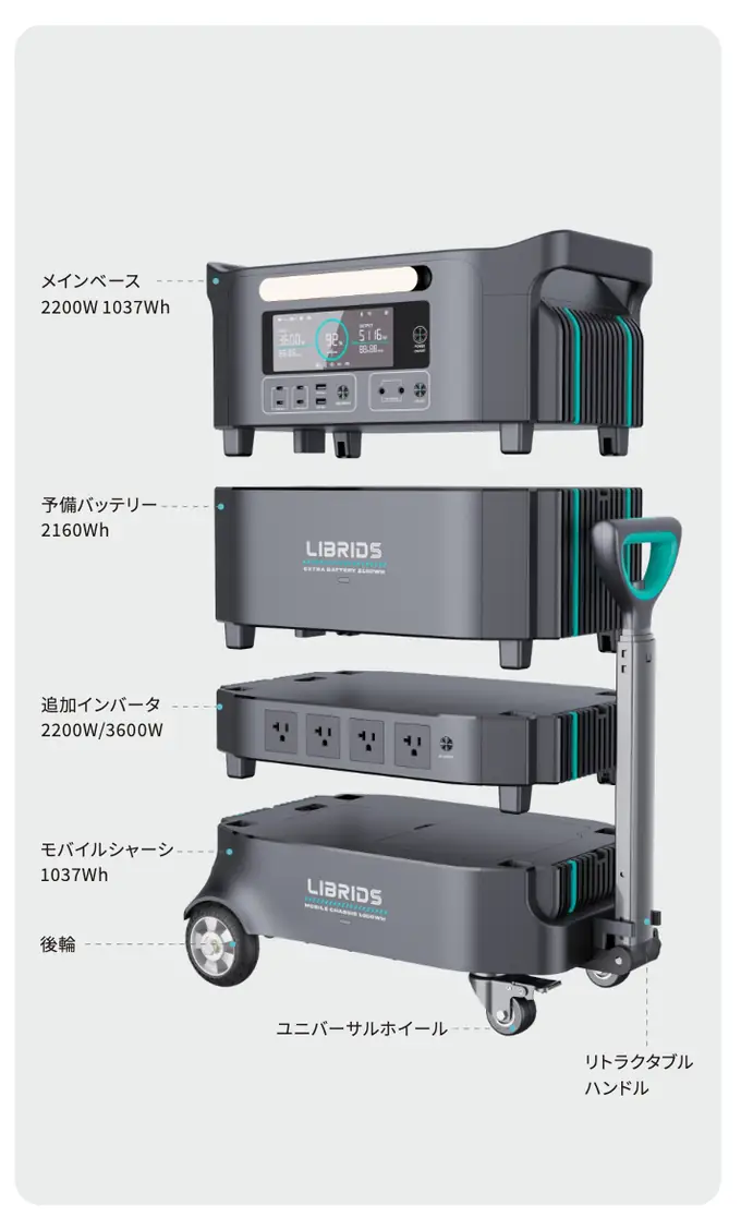 株式会社日崎の画像1枚目