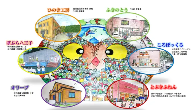 社会福祉法人蕗の会の画像1枚目